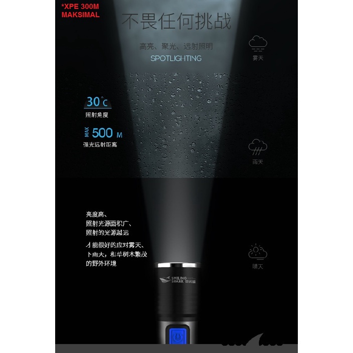 AKN88- SMILING SHARK 615-XPE Flashlight - Senter Mini Portabel Super Terang