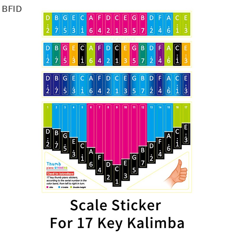 [BFID] 17kunci Kalimba Scale Sticker Jempol Jari Piano Note Instrumen Kunci Aksesoris Stiker Tab Untuk Pemula Aksesoris Instrumen Musik [ID]