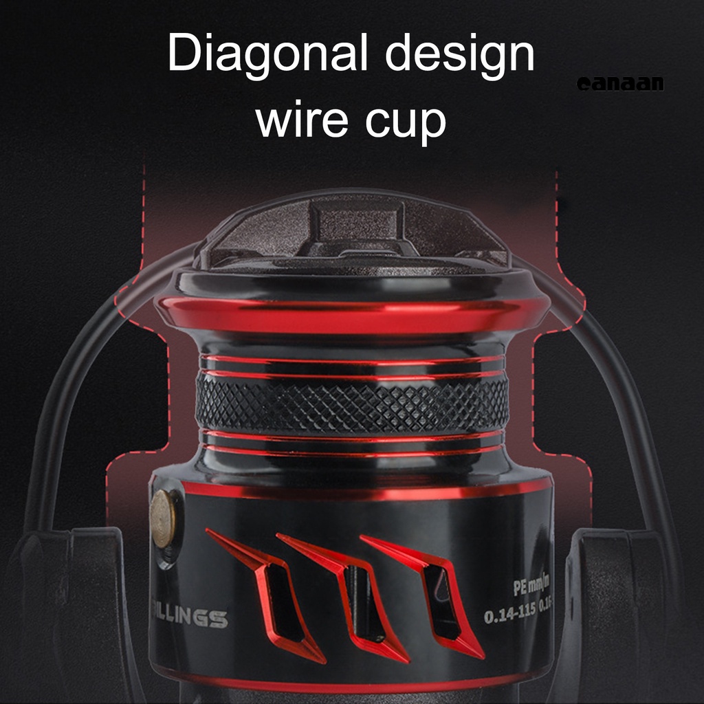 Cnn-billings Spinning Reel Shallow Line Cup Dual Rocker Arm Low Noise Halus Ultra-light High-speed Metal Long Casting Rakit Memancing Roda Perlengkapan Memancing