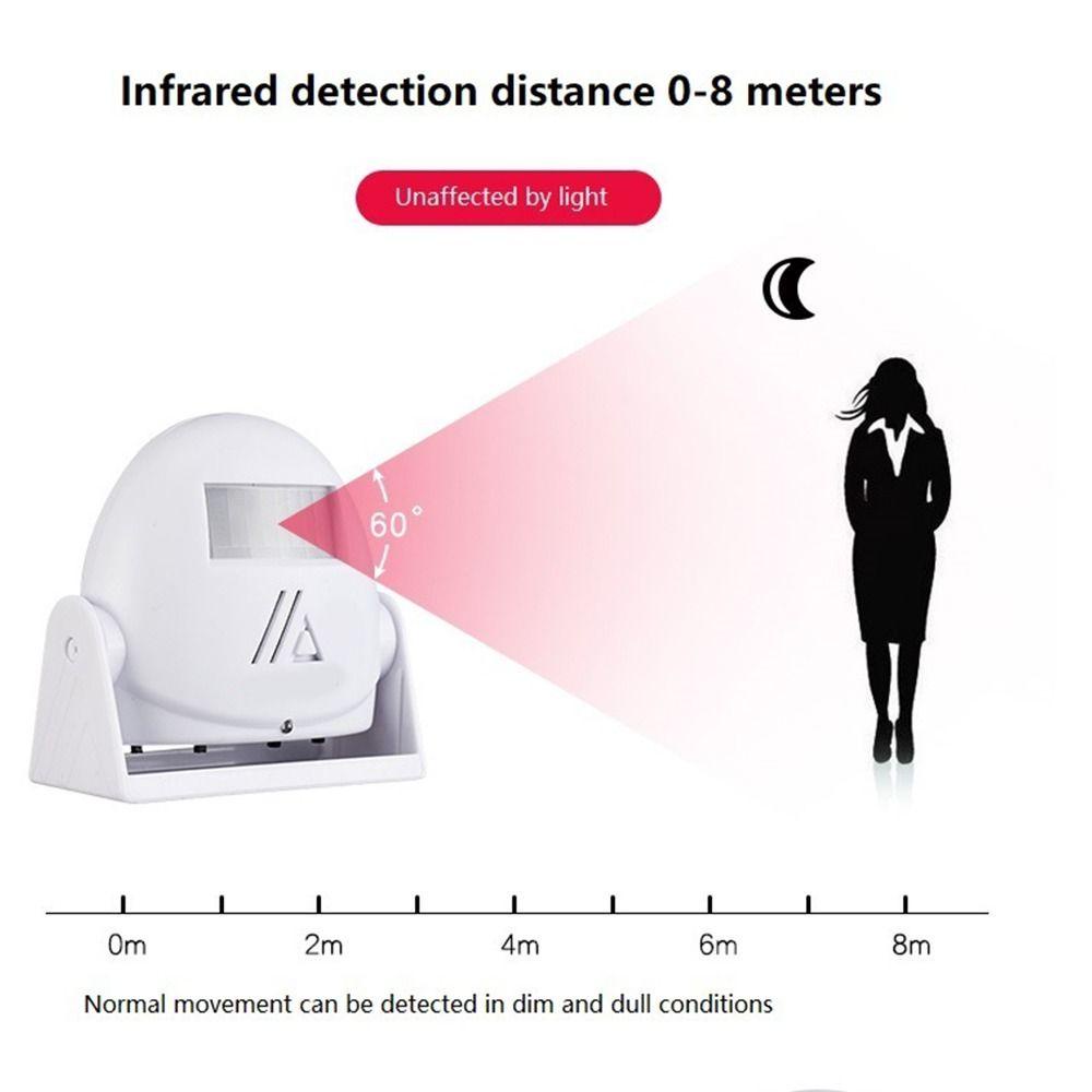 JEROMY Alarm Wireless Peringatan Keamanan Perlindungan Untuk Masuk Toko Perusahaan Detektor Infrared Bell Pintu PIR Sensor Gerak