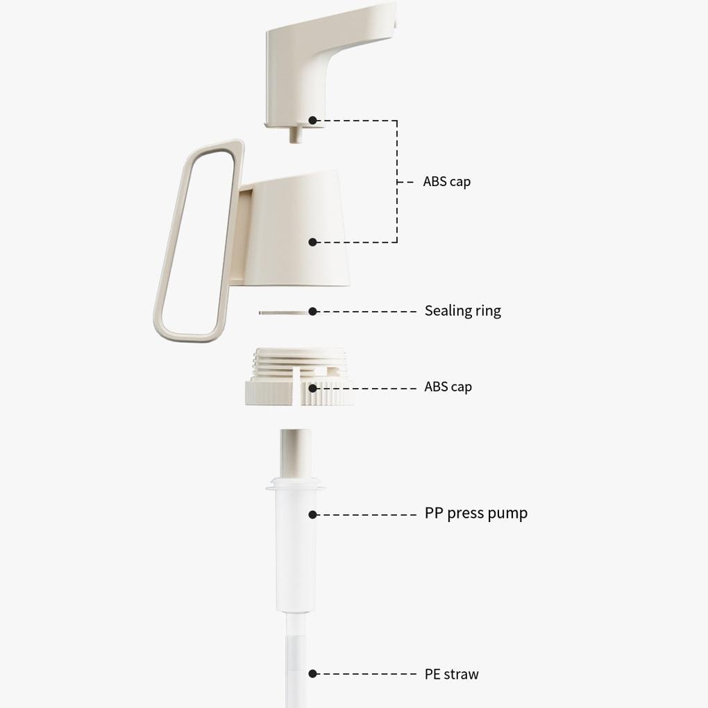 Pompa Tekan Pressure Oil Squeezer Pengganti Extruder Universal Rapat Seal Gadget Supply Aksesoris