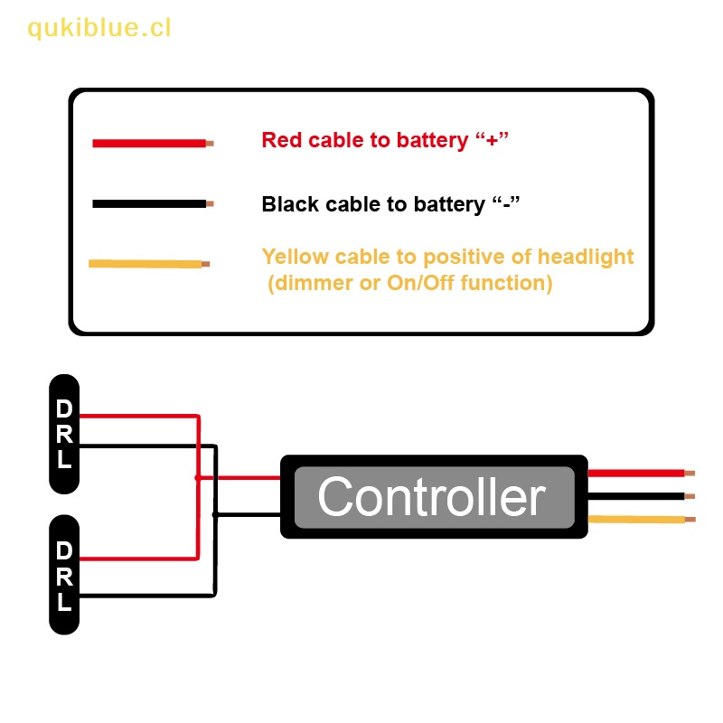 Qukiblue 1Pc DRL Controller Auto Mobil LED Siang Hari Berjalan Lampu Relay Harness Dimmer cl