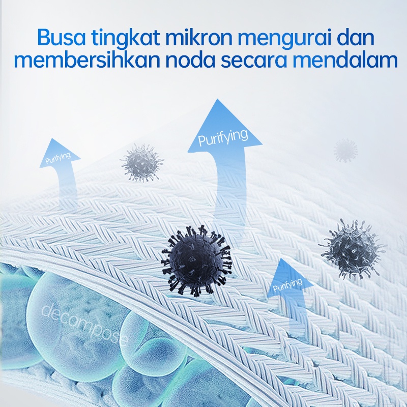 Glodway Pembersih Busa Interior Mobil/Interior Cleaner Mobil/Pembersih Jok Mobil/Pembersih Busa Multifungsi/Car Foam Cleaning/Pembersihan Sepeda Motor 650ml/botol