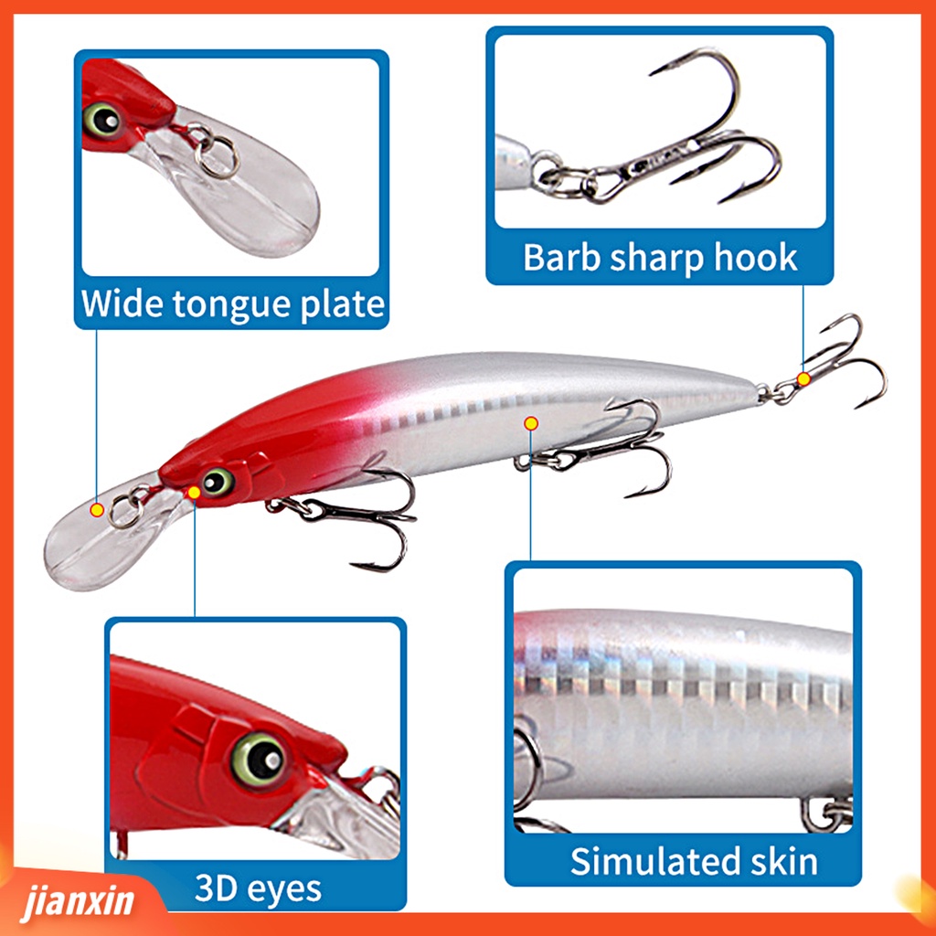 (In Stock) 15.2cm /36g Ikan Kecil Lure 3D Fisheye Tajam Duri Lidah Lebar Plat 3kait Ikan-Tarikan Anti-Korosi ABS Umpan Pancing Untuk Angling