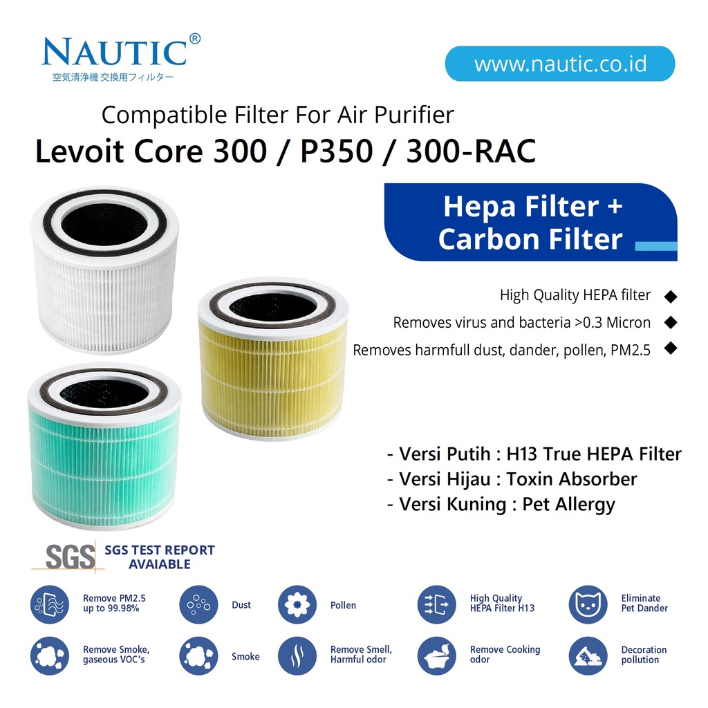 Replacement Filter Air Purifier Levoit Core 300 / Core P350 / Core 300-RAC