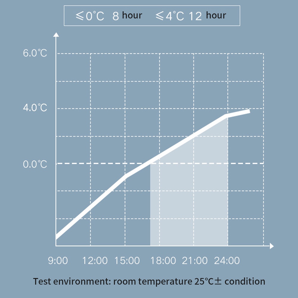 Cooler Bag Tas ASI Tas Bayi waterproof Multi-Function Diaper Bag Cooler Bag ASI Mama's Choice Sling Cooler Bag