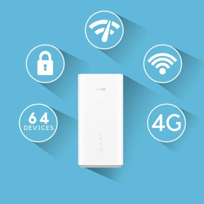 MODEM MIFI WIRELESS ROUTER HUAWEI B818 ORBIT MAX SPEED 4G LTE B818-263