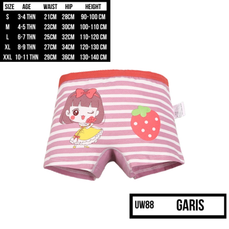 Celana Dalam Anak Perempuan Boxer Bahan Katun Gambar Kartun Korea Lucu