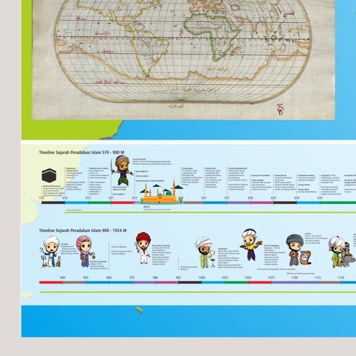 

✨BESTSELLER✨ - The Golden Ages Map Exclusive- 1.2.23