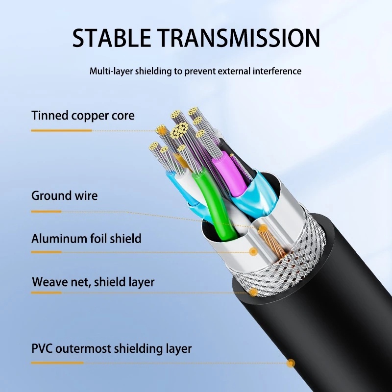 Universal Baru 0.5/1 /1.5 /2 /3m 5Gbps Transmisi Kecepatan Tinggi USB 3.0 2.0 Kabel Ekstensi USB Ke USB Praktis Nyaman Extender Kabel Data