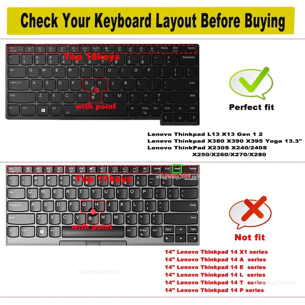 Untuk Lenovo ThinkPad X390 Yoga ThinkPad S1 Yoga S1 2016 /2017 /2018 ThinkPad S2 Yoga 2020 S2 5th Gen keyboard cover Protector