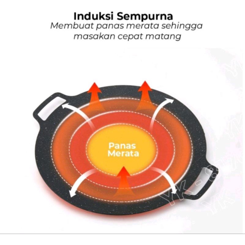 grill pan / grill plate anti lengket omicko/ panci pemanggang 34cm zharazu