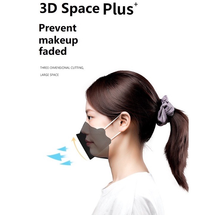 Masker Korean Mask KF94 Earloop 4ply 10 pcs