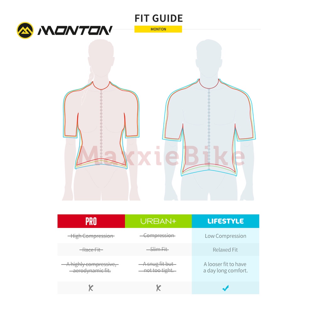 MONTON Lifestyle Jersey Sepeda Pria LuckyKoi Men Cycling Jersey Short Sleeve