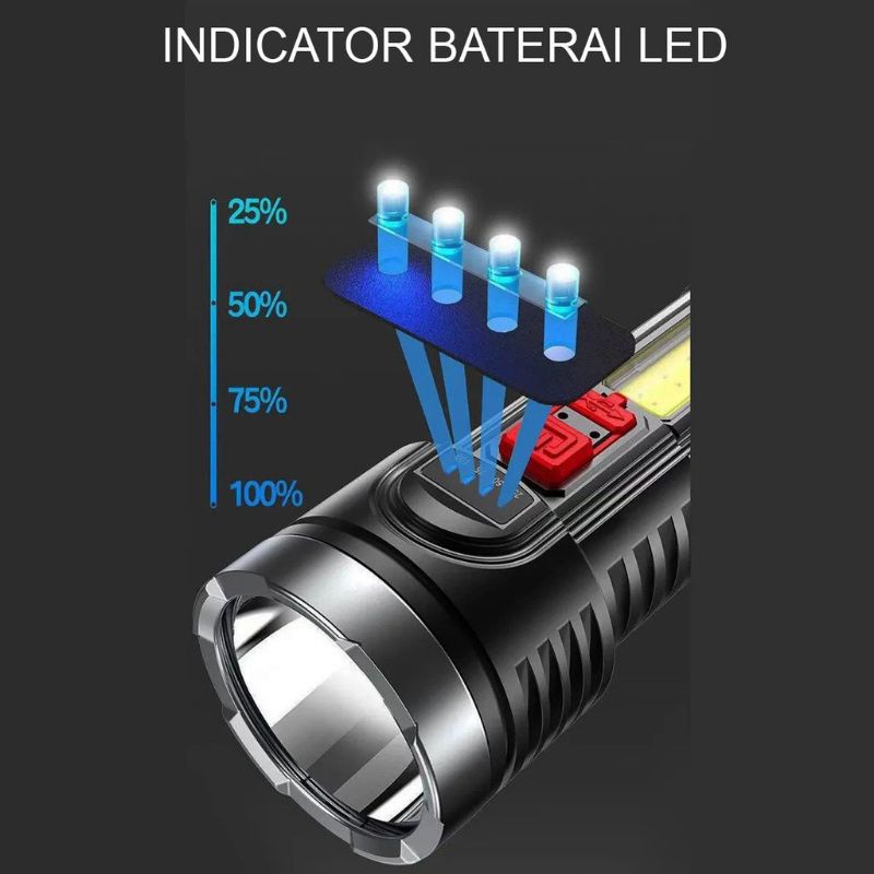 Senter LED Cas Super Terang Jarak Jauh  + COB 4 Mode Emergency USB Recharge Anti Air