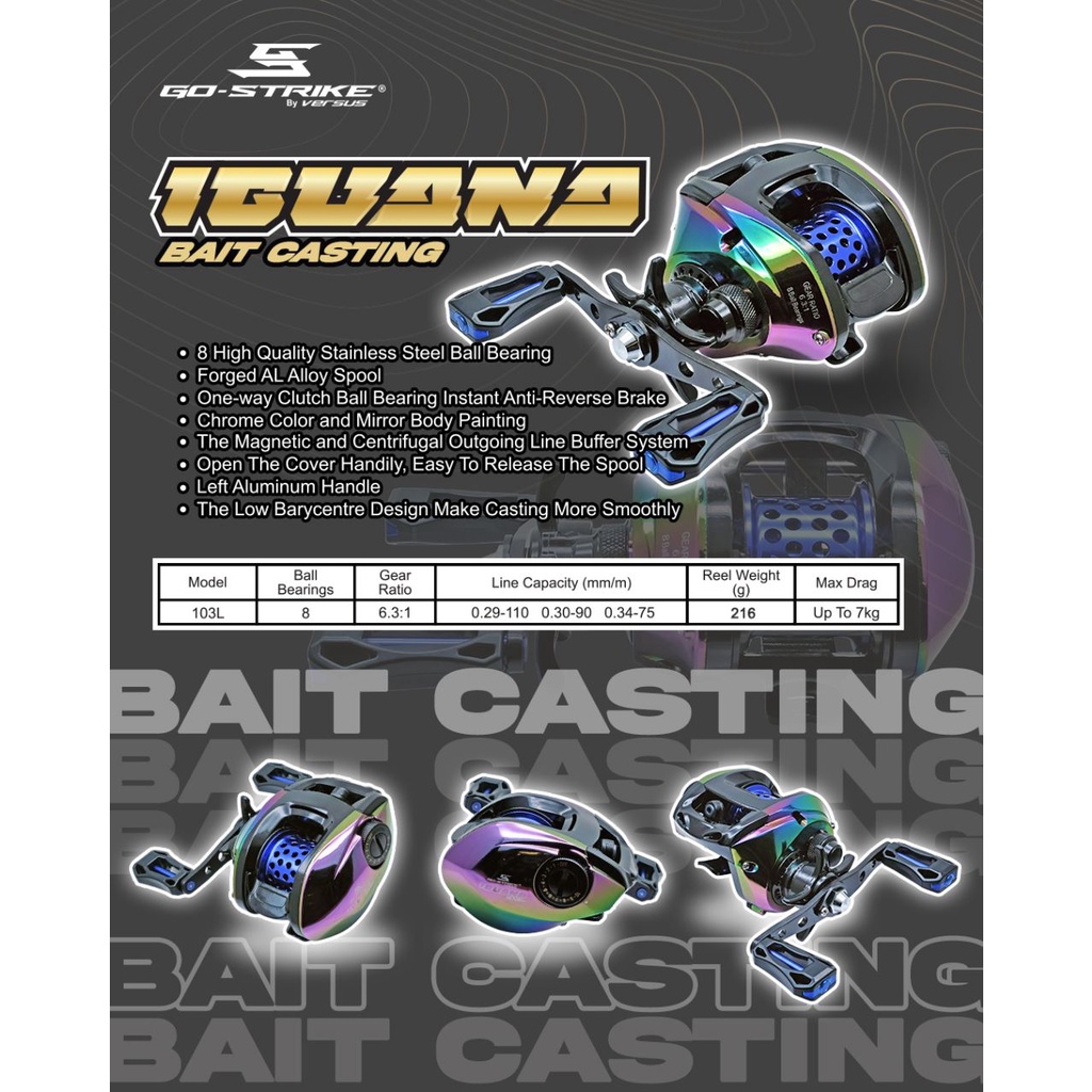 Reel Pancing BC Baitcasting Go-Strike Versus Iguana 103L (8 Bearing) Bonus Cover Reel - Engkus Fishing