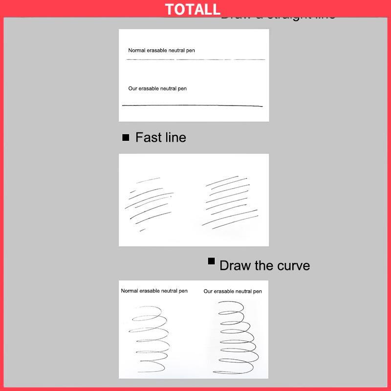 COD Pena Netral 0.5mm Yang Dapat Dihapus Perlengkapan Kantor Alat Tulis Siswa Pena Yang Dapat Dihapus-Totall