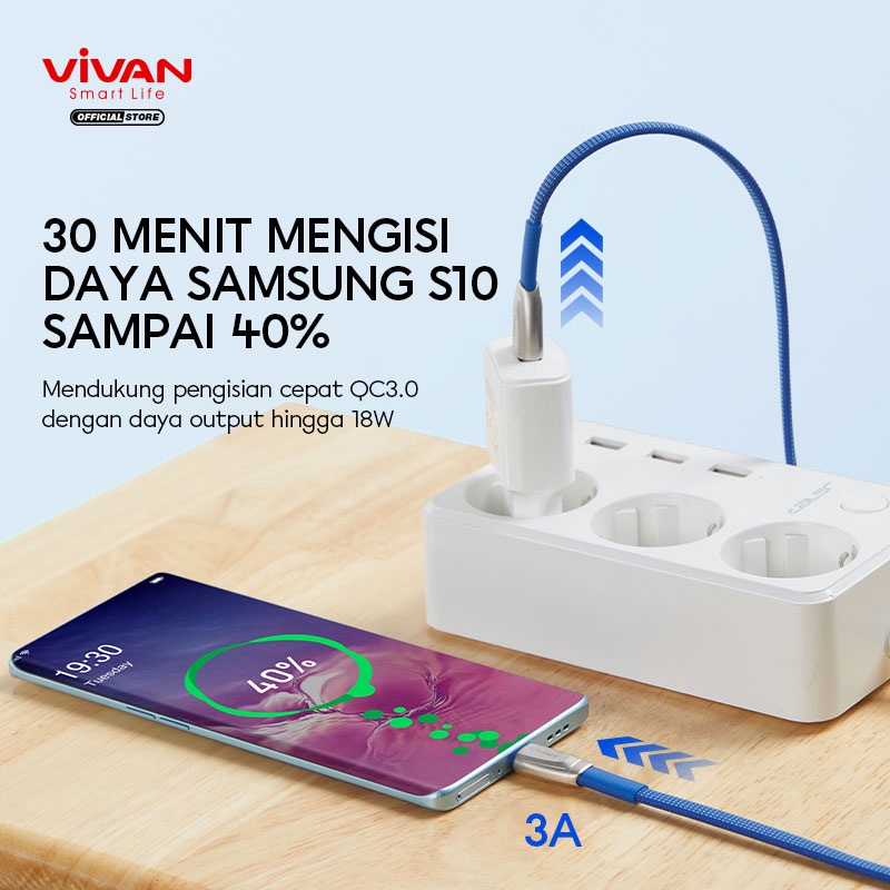 VIVAN Kabel Data Type C BTK-CS Fast Charging Original 3A - 1M - Garansi Resmi 1 Tahun