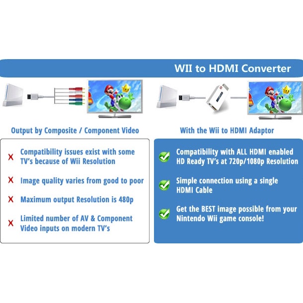 Kabel Video Konverter Nintendo Wii ke HDMI 3.5mm Port 8147