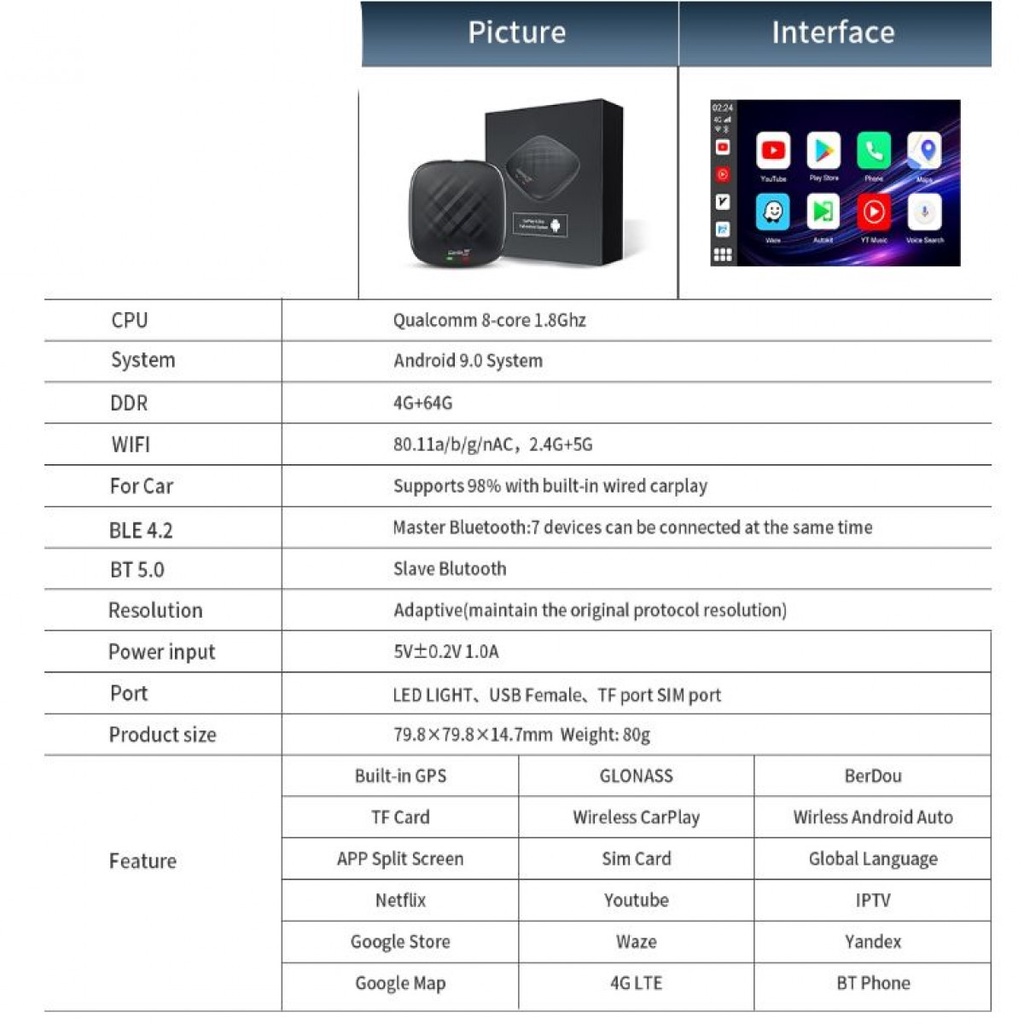 Head Unit Mobil CarPlay AI Box Wireless Bluetooth 4/64GB Android 11