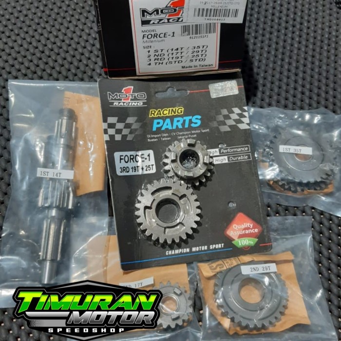 READY RASIO MOTO 1 FIZR 14-35 17-29 19-25 ORIGINAL