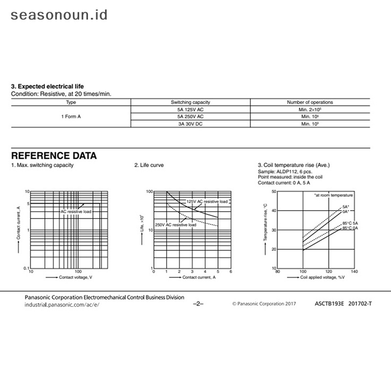 Alfineasonoun 1baju alfinelay alfin124 112 105 galih124polos 24kuntum 112daster 12daster 105susun 15susun .4 .