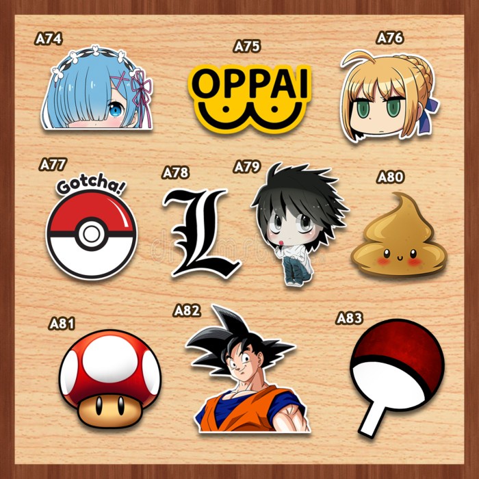 

NEW PRODUK !!! Sticker / Stiker Anime Japan Jepang Satuan Campur A3 TERLARIS