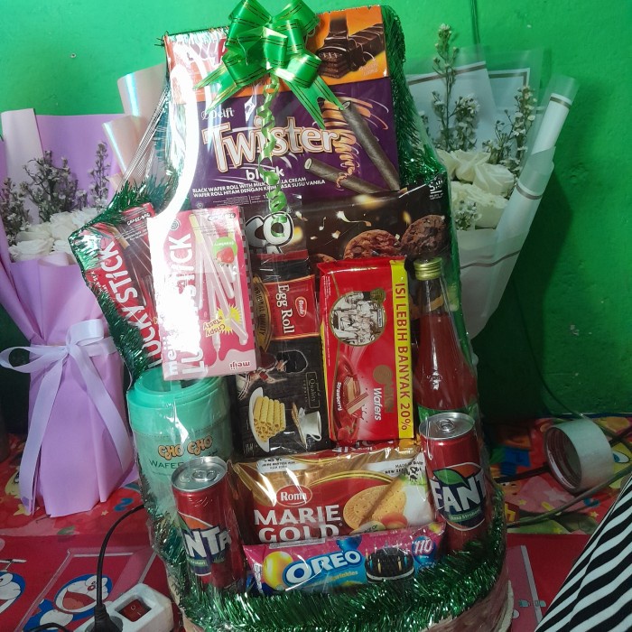 

Parcel Snack Idul Fitri 2024
