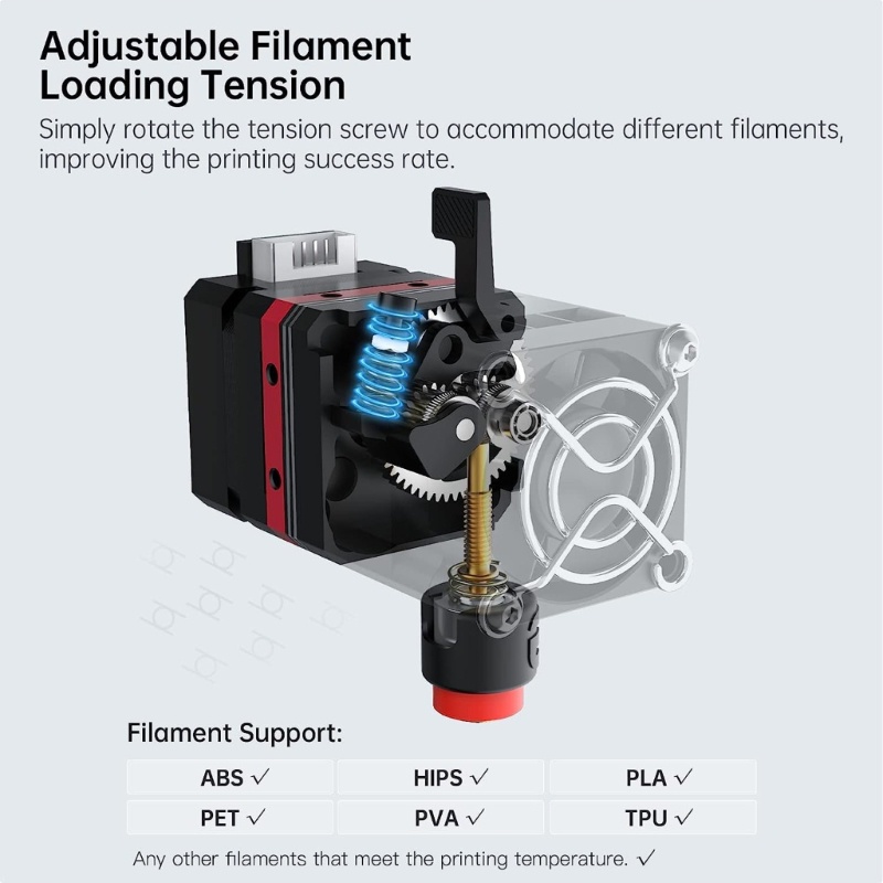 Zzz Metal Extruder H2 V2S Revo Dual-Gear Feeder Extruder Direct Drive Adjustable Filament-Loading Tension Dual-Gear Feed