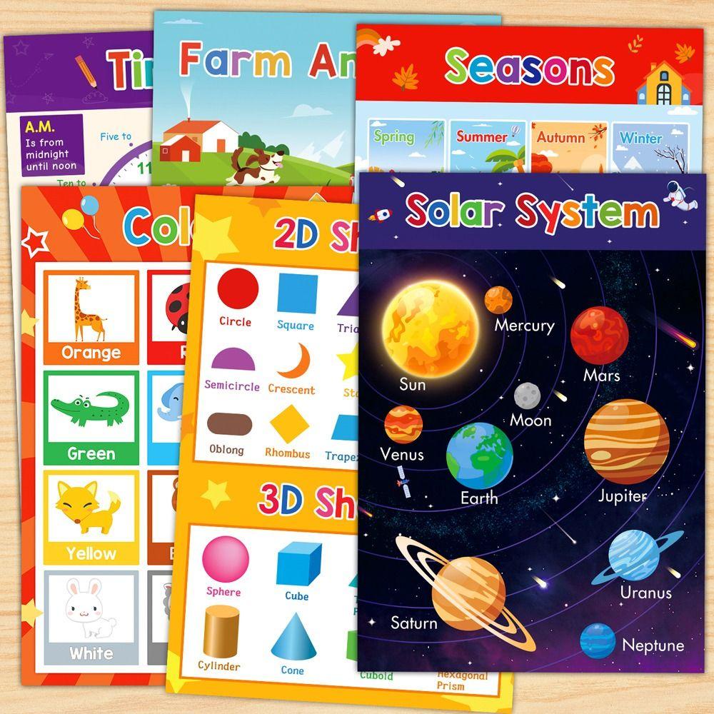 Mxbeauty Poster Edukasi Dini Tk Cognition Game Mainan Edukasi Anak Poster Belajar Nursery Hiasan Dinding Edukasi Poster Paud Dekorasi Kelas