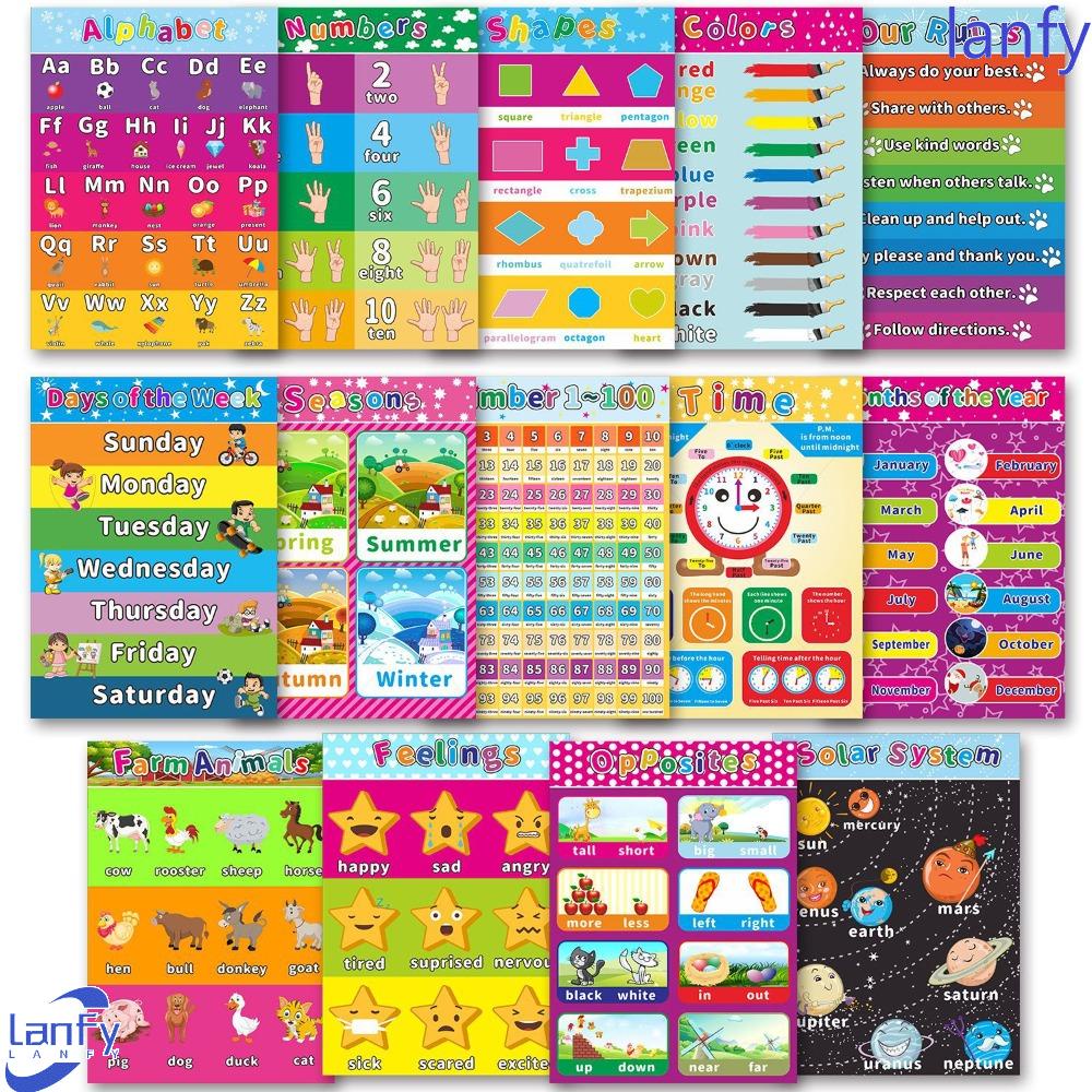 Lanfy Poster Edukasi Preschool Cognition Game Number Peta Dinding Balita Anak Hadiah Pencerahan Kognitif Poster Belajar Anak Mainan Edukasi Angka Alfabet