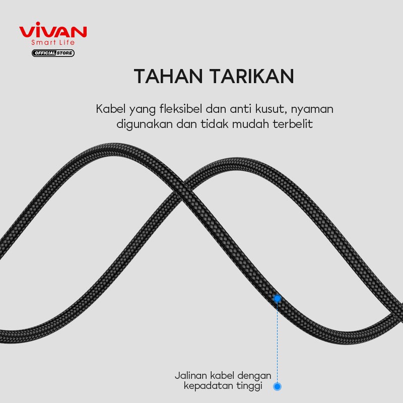 Vivan Kable Data  Halo Micro USB/Type-C/Lightning 3A Quick Charge LED 100CM VDC100 Garansi Resmi 1 Tahun