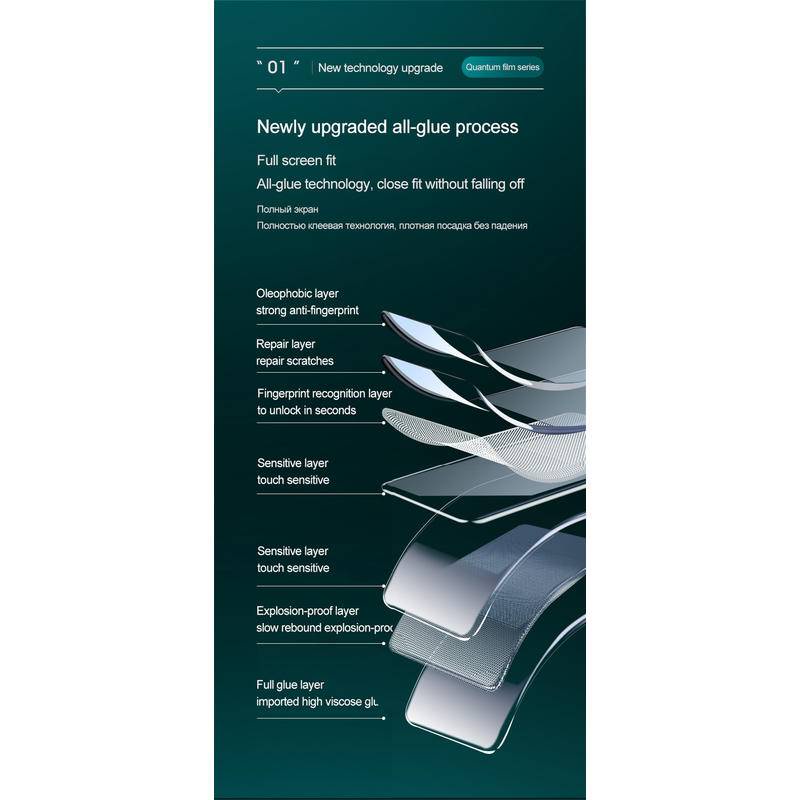 4pcs Film Hydrogel Bening Untuk OPPO Realme Narzo 50 30 20 Pro 50A 50i Prime Pelindung Layar Anti Cahaya Biru Untuk Realme Narzo N55 30A 20A 10 10A