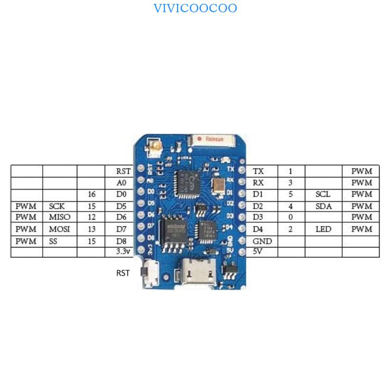 Vivi Mini D1 Pro Upgraded Nodemcu Lua Wifi Wireless Card Development Board Dengan Memori Flash