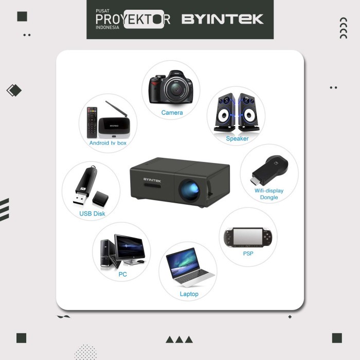 Proyektor C400 WiFi Byintek | Proyektor Mini