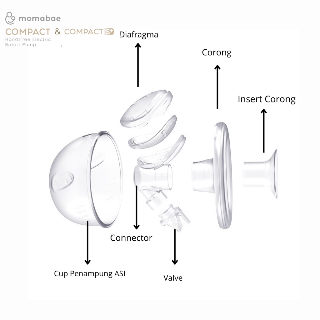 MOMABAE - SPAREPARTS Suku Cadang Pompa ASI COMPACT