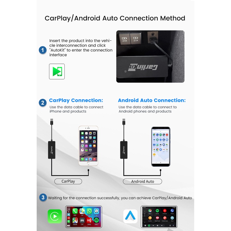 PNK23 CARLINKIT Dongle Carplay Android Auto Headunit - Wired CPC200-CCPM