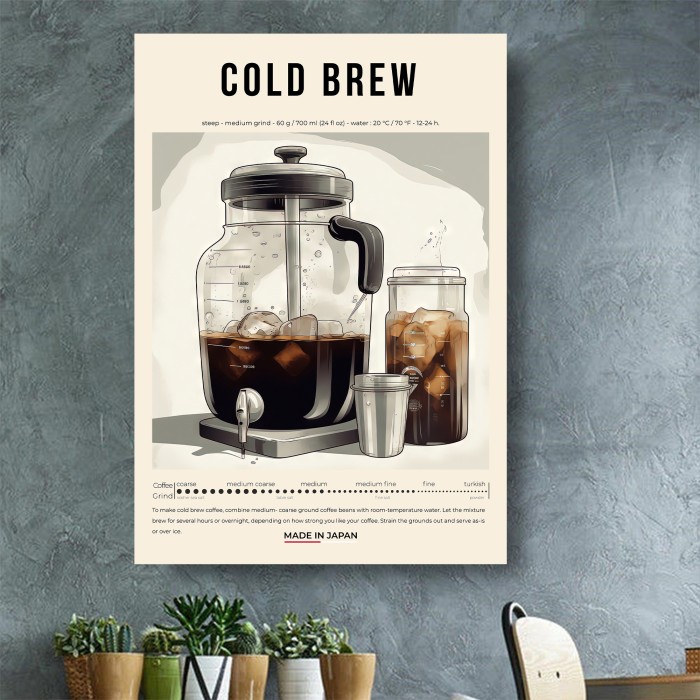 Poster COFFEE Poster CAFE hiasan dinding kopi Poster Cafe COLD BREW
