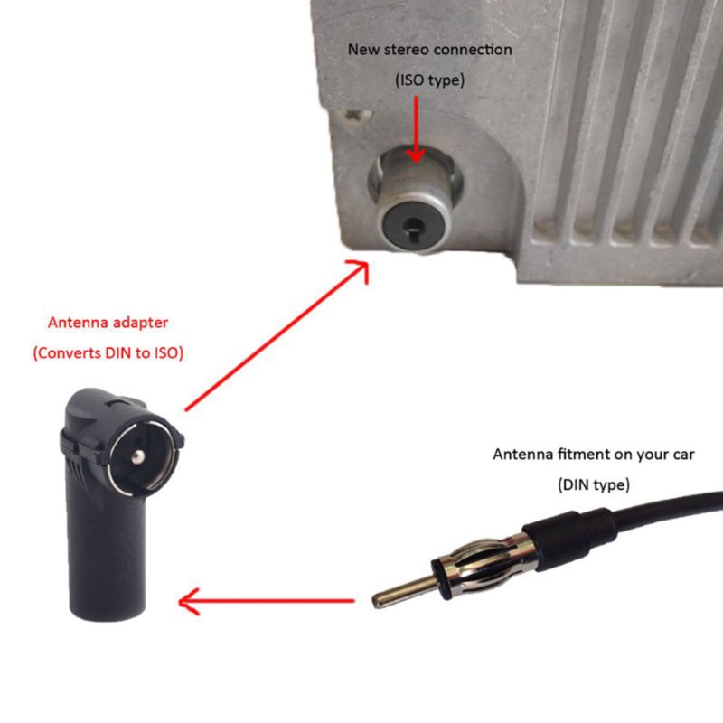 Adaptor FM Antena Mobil Universal 3.2mm-2.3mm Female Adapter Radio Stereo Antena Udara Adaptor Soket Konversi Tiang Aksesoris Otomatis