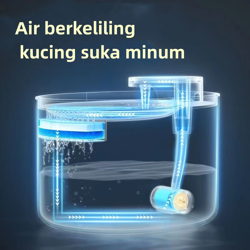 Kucing Dispenser Minum Hewan Otomatis Tempat Minum Kucing Anjing Pet Water Dispenser