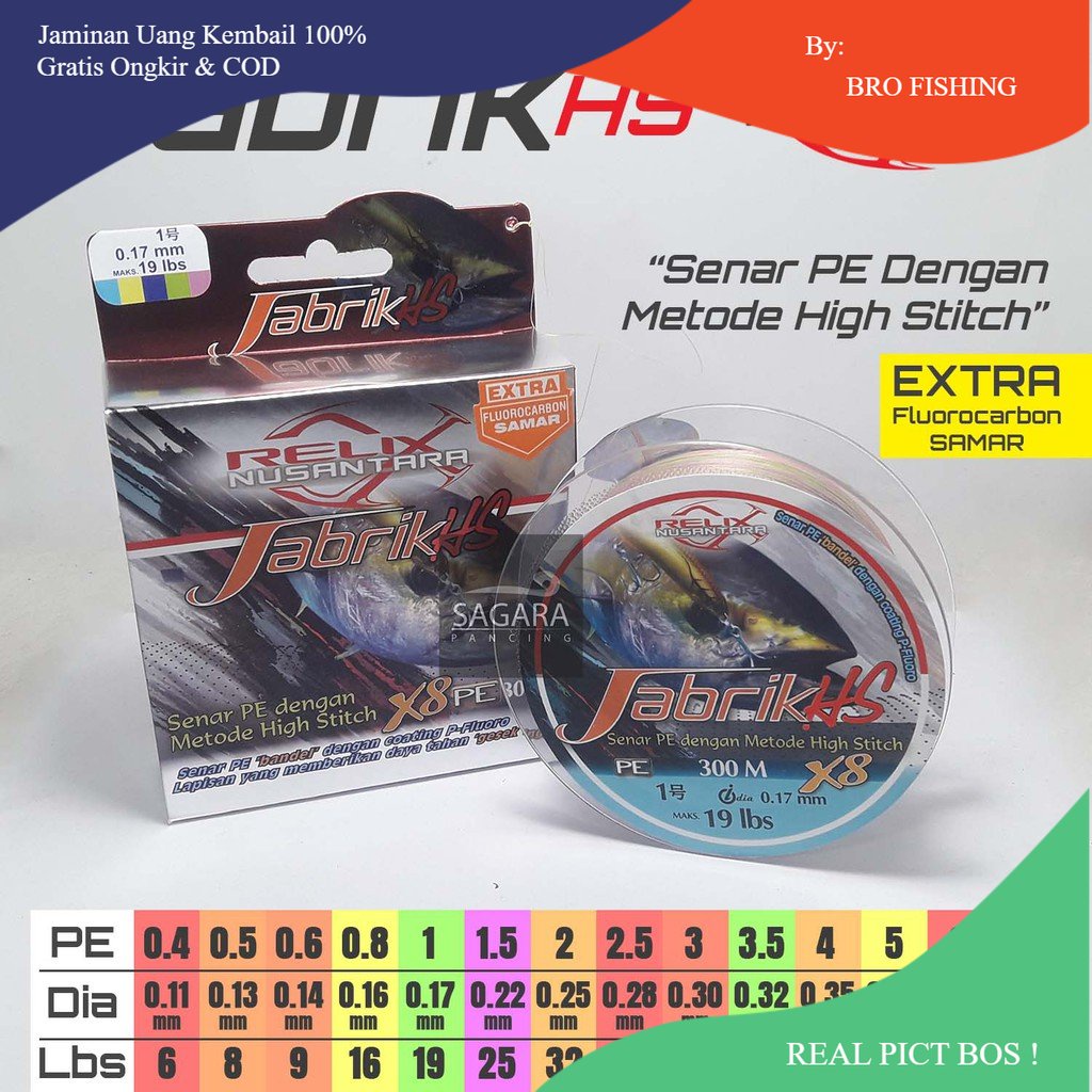 Senar PE Jabrik HS X8 Jabrik 200 Meter Jabrik 300 Meter PE Relix Nusantara