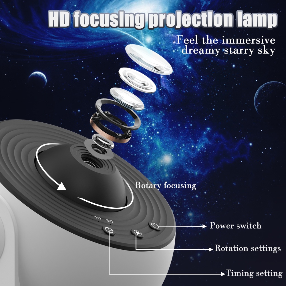2023planarium Proyektor Langit Berbintang Galaxy Star Projector Night Light Lampu LED Untuk Dekorasi Kamar Tidur Lampu Tidur Hias