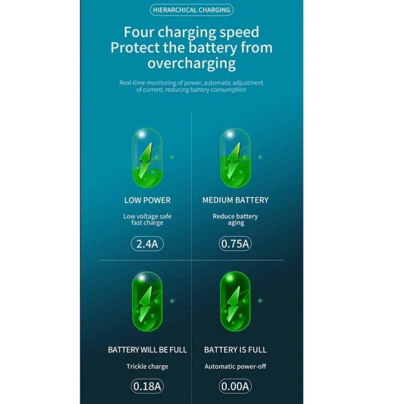 Kabel Mikro Tipe-C Dengan Indikator Power Off Cerdas Yang Dikepang Dengan Fitur Transmisi Data Pengisian Cepat Kekuatan Tinggi 1M 2M