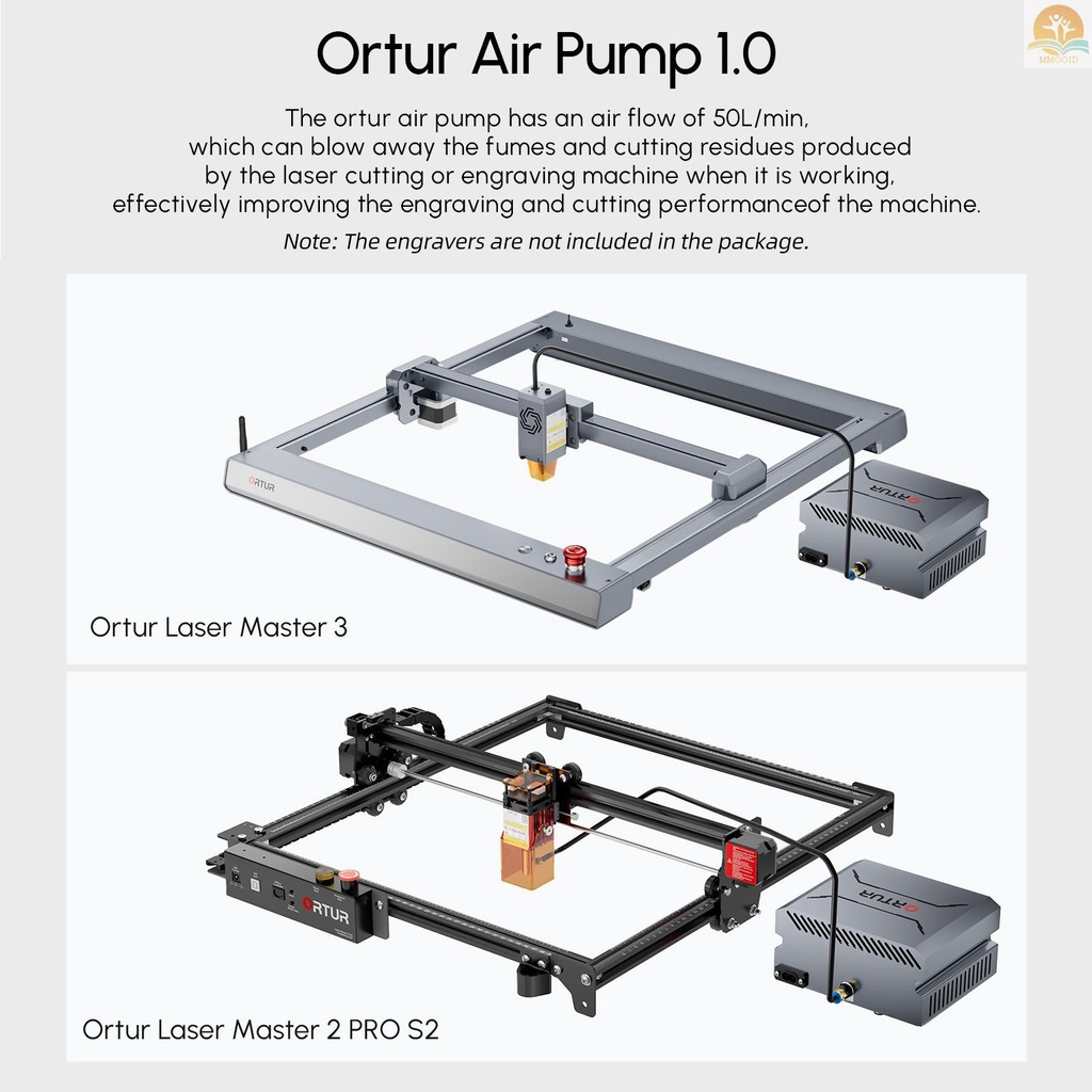 In Stock ORTUR OAP1.0 Laser Air Assist Pump Kompresor Udara 50L/min Kecepatan Yang Dapat Disesuaikan Kebisingan Rendah Getaran Rendah Stabil Kompatibel Dengan Modul Laser Master Laser3Dan LU2-4 LF