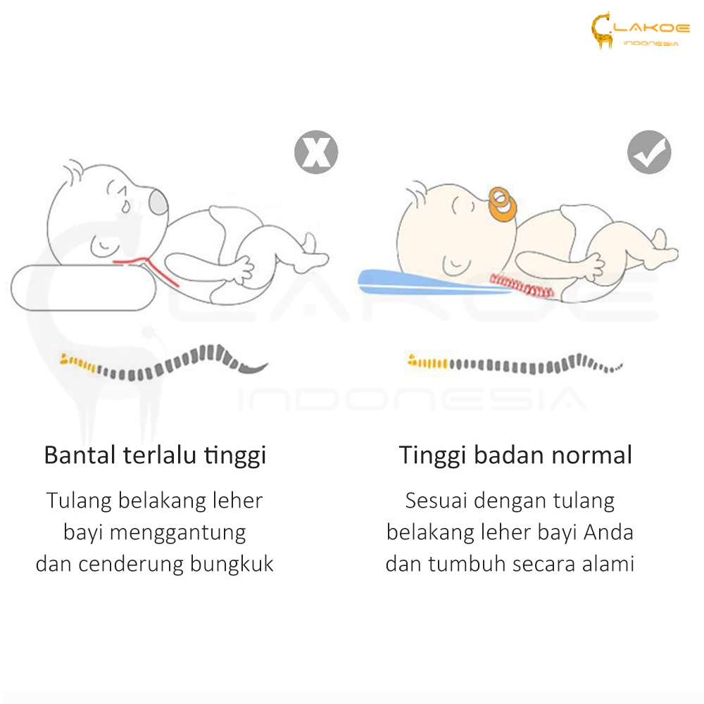 Lakoe Bantal Bayi Anti Peyang/Newborn Bentuk Hati Pillow/ Bantal Peyang Bayi