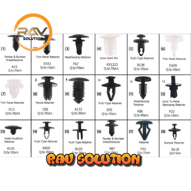 Baut Rivet Mobil Universal Snap Joint Clips 415 PCS - SET A RAV SOLUTION