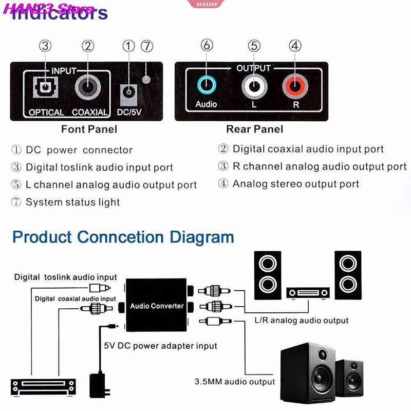 Jack 3.5Mm Coaxial Fiber Optik Digital Ke Analog Audio Aux Rca L/R Converter Spdif Digital Audio Decoder Amplifier [ZXL]