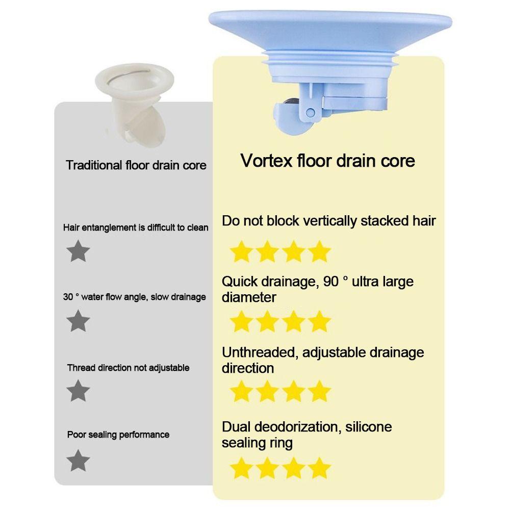 Populer Floor Drain Core Dapur Berguna Sumbat Selokan Serangga Seal Anti Bau