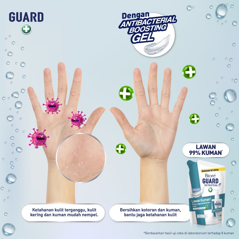 ✿ MADAME ✿ BIORE GUARD GEL HAND SOAP SABUN CUCI TANGAN ANTISEPTIK ANTIBACTERIAL