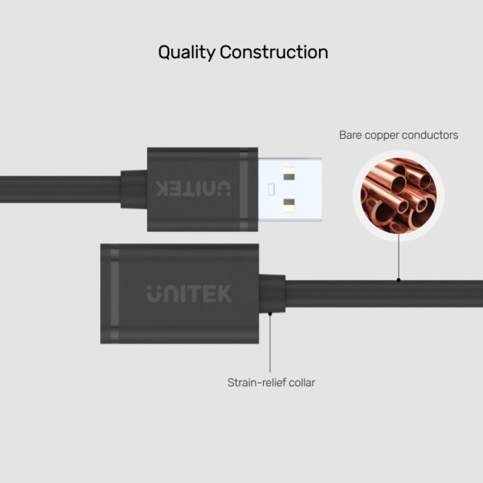 Kabel USB Extension Unitek 1.5M USB2.0 Y-C449GBK